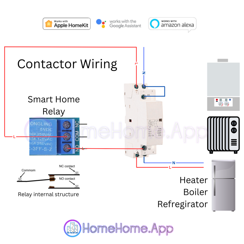 Apple HomeKit, Google Home, Alexa Compatible Ethernet 4x Relay Switch - Görsel 9