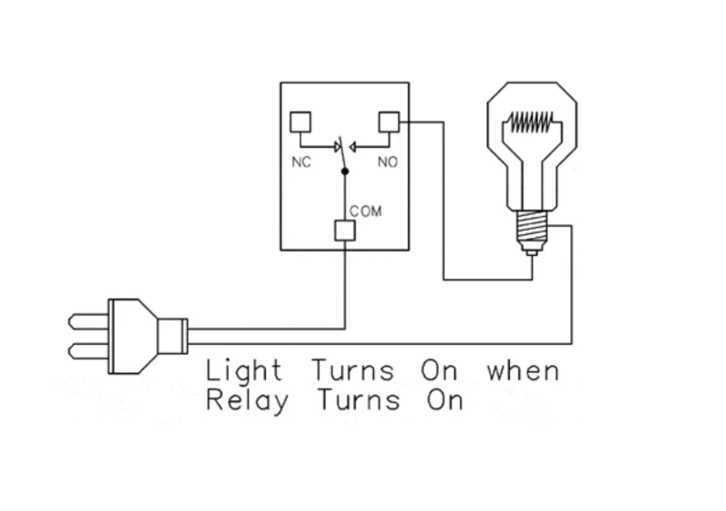 Smart 4 Channel Relay Switch for Apple HomeKit and Google Home - Görsel 7