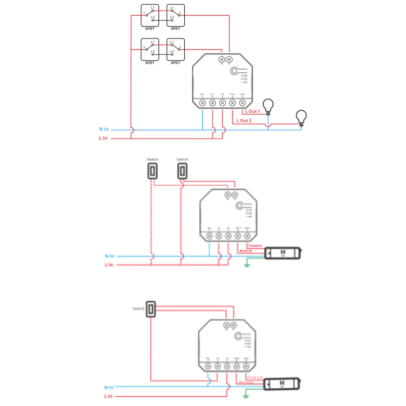 Outdoor Plastic Enclosure Box for Dual R3 with P9 Cable Gland - Görsel 2