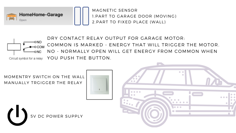 Garage Door Opener Smart WiFi Relay Apple HomeKit  Google Home - Görsel 5