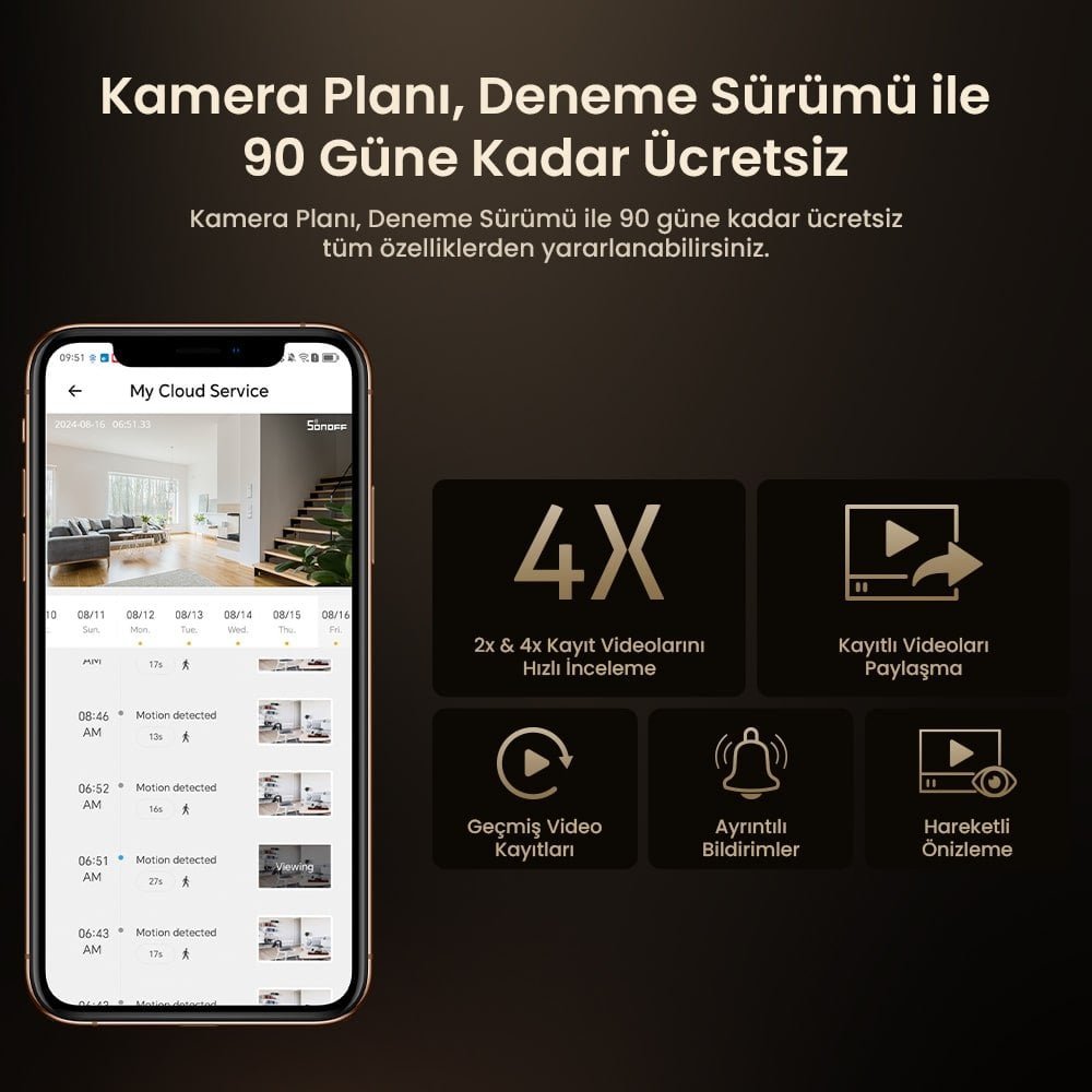 SONOFF S-Cam Gen2 Akıllı Kamera
