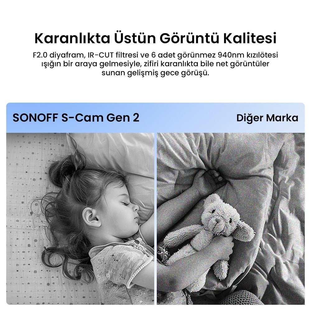 SONOFF S-Cam Gen2 Akıllı Kamera