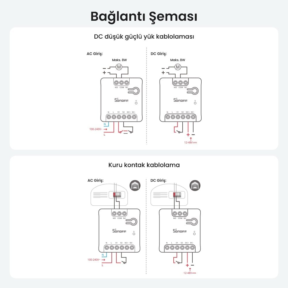 SONOFF Mini-D Matter Kuru Kontak Akıllı Röle